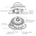 SV3210DR IP камера